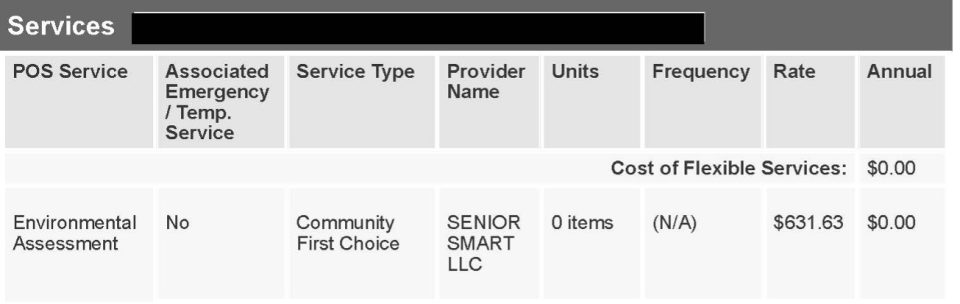 Table listing service details: Environmental Assessment, not emergency, provided by Senior Smart LLC, 0 units, rate $631.63, annual cost $0. Cost of flexible services is $0.