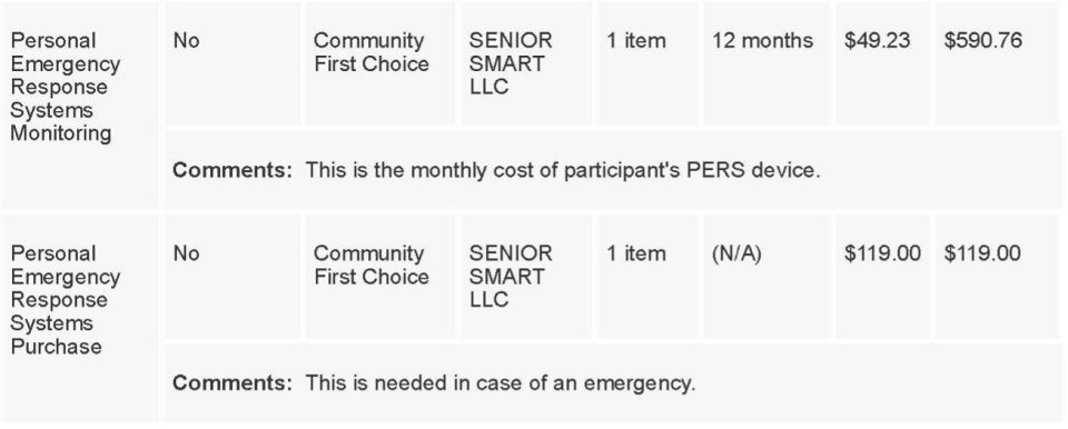 Table lists costs for Personal Emergency Response Systems: Monitoring is $49.23/month for 12 months; Purchase is a one-time $119. Comments explain necessity for emergencies.
